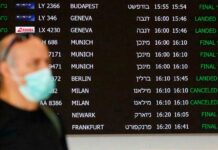 Έτσι θα ταξιδεύουμε με αεροπλάνα, λεωφορεία και τρένα από τη Δευτέρα 18 Μαΐου Έτσι θα ταξιδεύουμε
