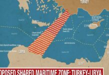 Ολική ανατροπή στην Λιβύη; – Αιγυπτιακά κυβερνητικά ΜΜΕ προτείνουν προσέγγιση με την Άγκυρα Αιγυπτιακά κυβερνητικά ΜΜΕ προτείνουν προσέγγιση με την Άγκυρα