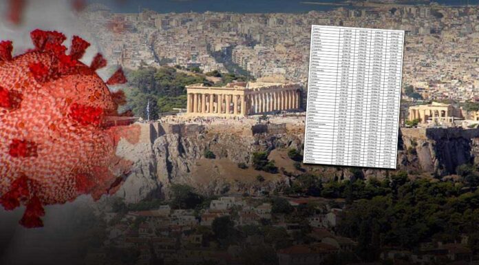 Έρευνα του πανεπιστημίου της Σιγκαπούρης απαντά: Πότε θα τελειώσει η επιδημία του κορωνοϊού στην Ελλάδα Έρευνα του πανεπιστημίου της Σιγκαπούρης απαντά: Πότε θα τελειώσει η επιδημία του κορωνοϊού στην Ελλάδα