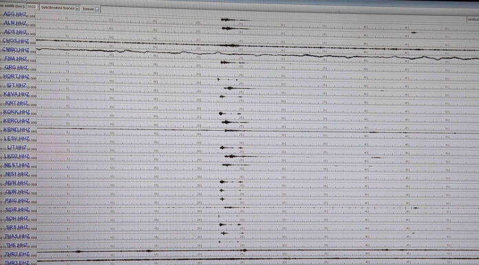 Νέος σεισμός τώρα στην Κρήτη Νέος σεισμός σημειώθηκε τώρα στην Κρήτη.