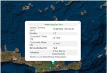 Κρήτη: Νέα σεισμική δόνηση στο Αρκαλοχώρι