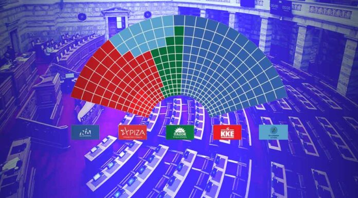 Αυτοί είναι οι 300 της νέας Βουλής – Ποιοι εκλέγονται από τα πέντε κόμματα