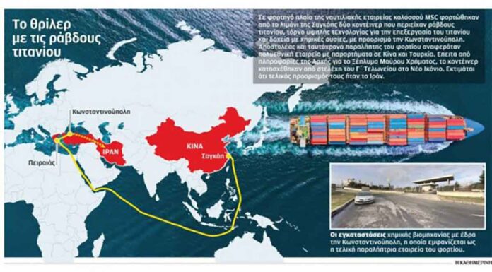 Κατασχέθηκαν δύο κοντέινερ που περιείχαν ράβδους τιτανίου στον Πειραιά- Σύμφωνα με ξένες υπηρεσίες είχαν προορισμό το Ιράν