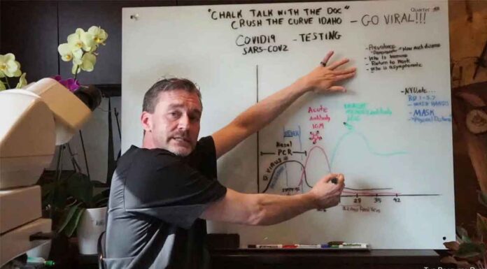 Dr Ryan Cole: «Ο καρκίνος turbo είναι κάτι που δεν υπήρχε και ξαφνικά είναι παντού μετά τους εμβολιασμούς κατά Covid»»