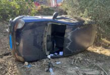 Ακόμα ένα σοβαρό τροχαίο ατύχημα στην επαρχιακή οδό Καμάρες – Σκινιάς