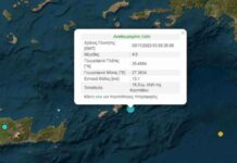 Σεισμική δόνηση 4 Ρίχτερ νοτιοανατολικά της Καρπάθου