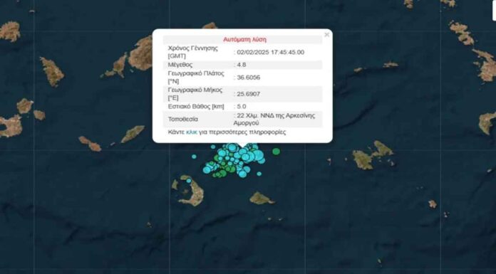 Νέος διπλός σεισμός τώρα στη Σαντορίνη – 4,8 και 4,5 ρίχτερ