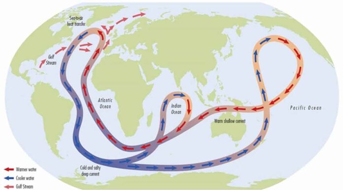 Καταρρέει το ρεύμα του Ατλαντικού – Δραματική προειδοποίηση των ειδικών-Οι κλιματολόγοι έστειλαν ανοιχτή επιστολή στο διαδίκτυο